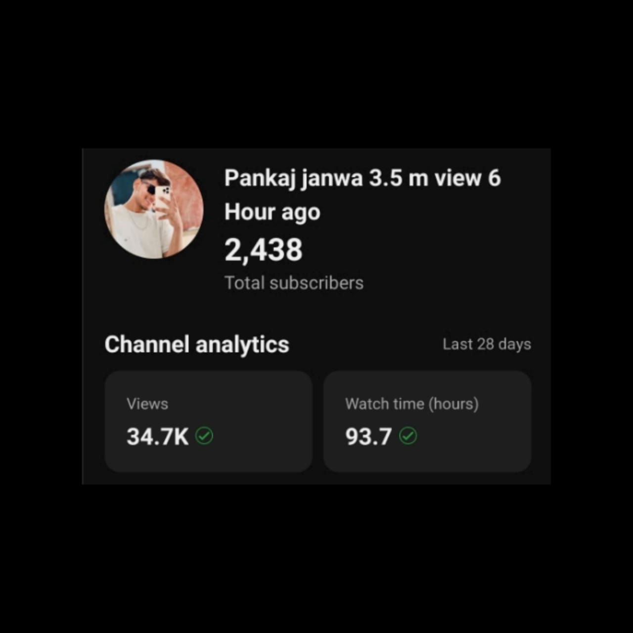 Channel Image